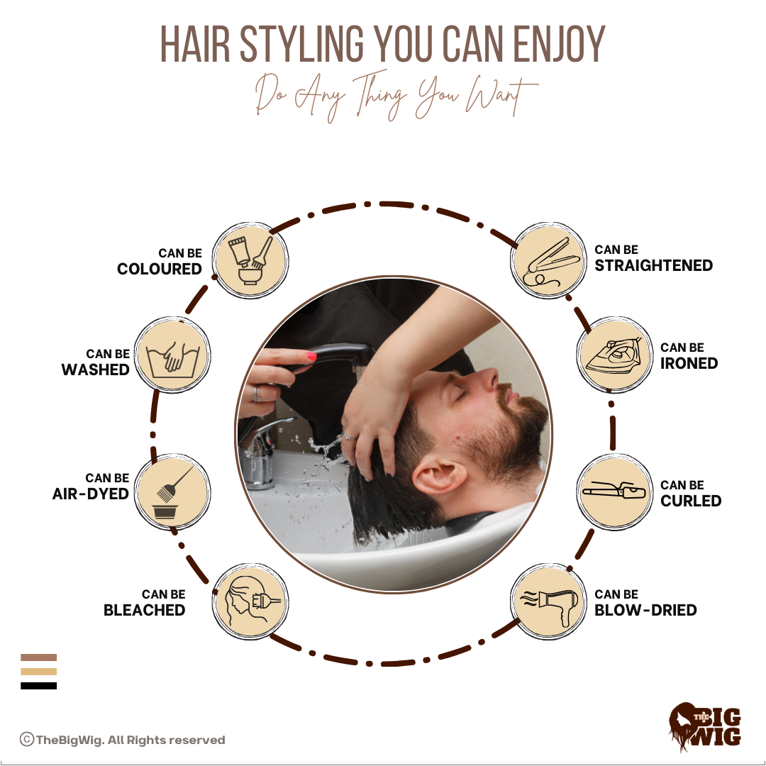 Hair wig for men price displayed with product details