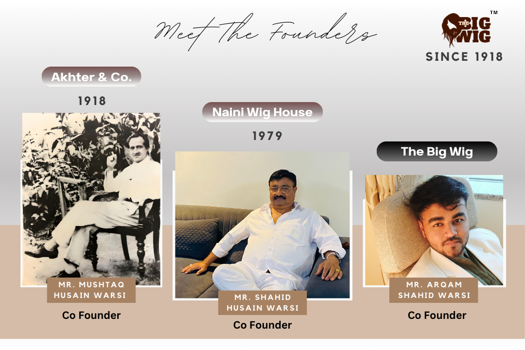 wig manufacturer in india